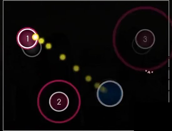 Noot Noot Osu Game - Gameplay Recommendations