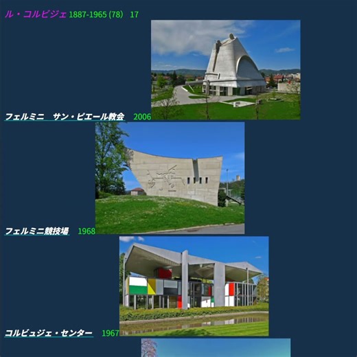 けんちく激写資料室のコルビュジエ作品 Le Corbusier / #shorts #architecture