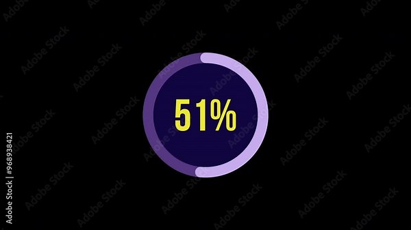 Progression Circular bar with three loading progress bars and animation heights that indicate percentages. Computer digital technology concept of a loading screen with percentages from 0 to 100.