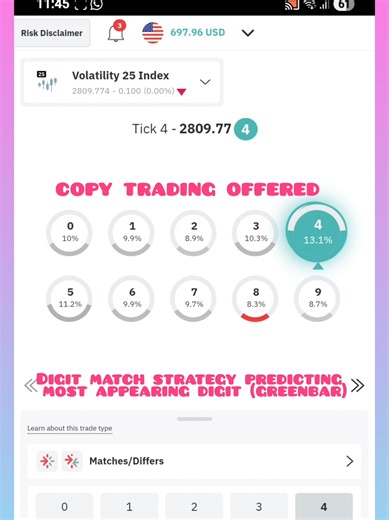 #digit match strategy disclosed#magic strategy to multiply dollars#copy trading services for beginners #