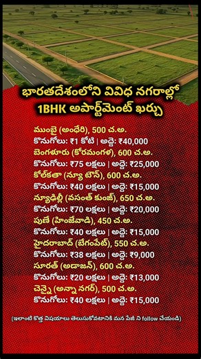Top 8 CheapestPlaces to Buy Land in HyderabadBest InvestmentPlotsin Telangana2026LowBudgetRealEstate