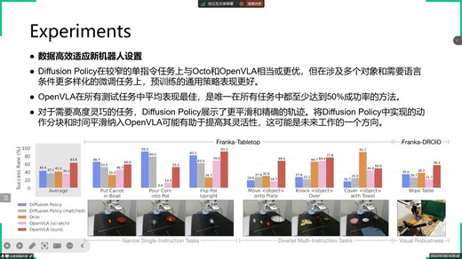 OpenVLA- An Open-Source Vision-Language-Action Model（Stanford 2024）
