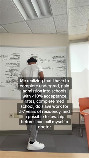 Understanding the Long Path to Becoming a Doctor