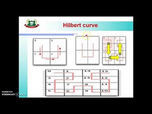 Unit-5 Topic-5.5 Hilbert Curve