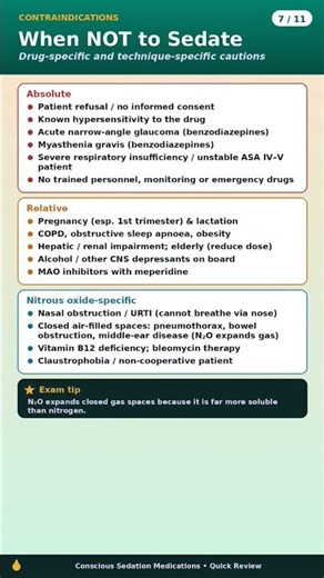 CONSCIOUS SEDATION- INDICATIONS& CONTRAINDICATIONS,STEP BY STEP PROCEDURE