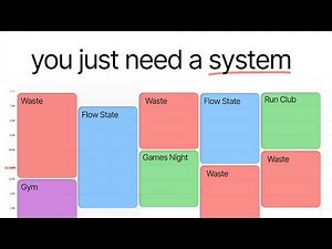 Make Time for EVERYTHING (Notion Calendar Setup)