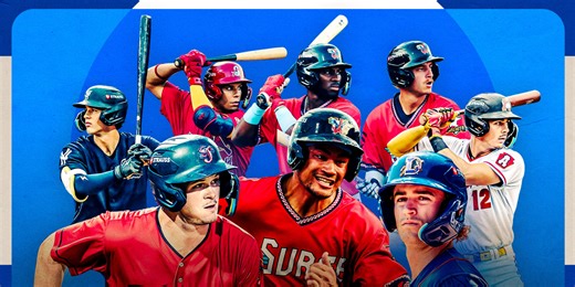 20/20? 20/60?! Here's how power-speed combos are trending for prospects