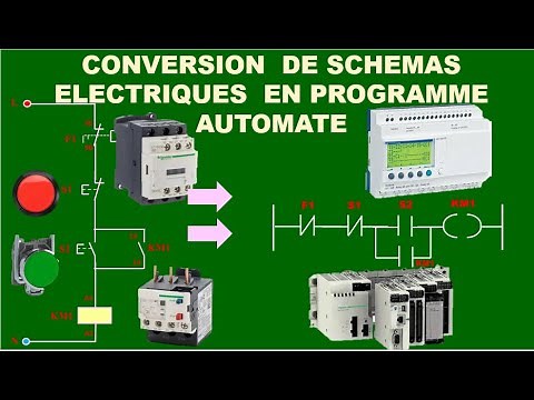 CONVERSION OF ELECTRICAL DIAGRAMS INTO PLC PROGRAMS