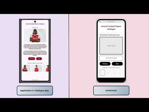 Mobile web Application Development Element 2: Back end Development demo