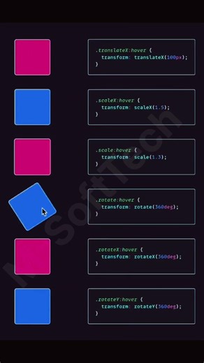 Learn CSS transformer and transition animation #cssanimation #cssanimationtutorial #css3 #shorts