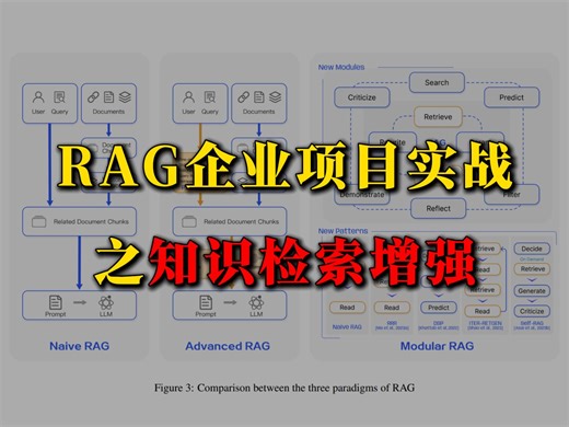 【RAG企业项目实战】手把手带你用LLM实现知识检索增强的功能，原理讲解+代码解析，草履虫都能学明白！LLM大模型_RAG_大模型微调_多模态