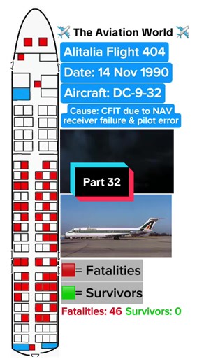 Alitalia Flight 404 Seating Map | (Credit To @kubusiek_aviation 2.0 official) #fypシ #aviation #airdisaster