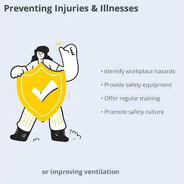 Occupational Health - The Study of Health and Safety in the Workplace