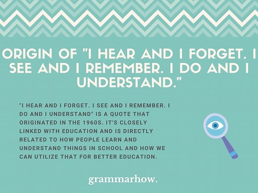 "I Hear And I Forget. I See And I Remember. I Do And I Understand." Meaning & Origin