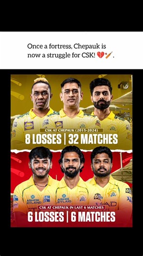 Csk new era is not working #dhoni #csk