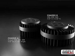 Wattage/Color Selectable LED Light Engine | PLT Solutions