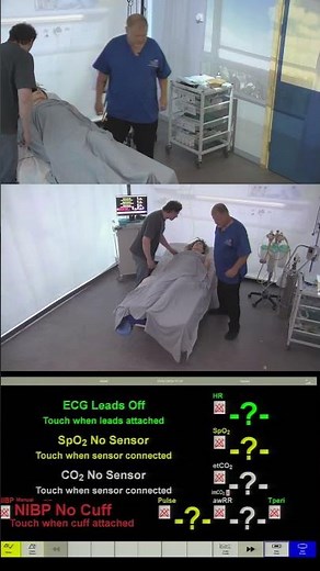 Post-Thyroidectomy Haematoma – Emergency Airway Simulation