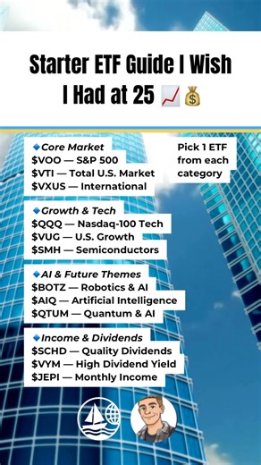 🚀 ETFs I Wish I Started Buying at 25 (Simple Long-Term Portfolio)