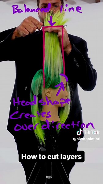 Achieve the Desired Results with Pivot Point Haircut Training