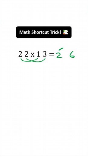 Multiplication Rule