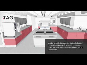 HOW TO Create a Hygienic Kitchen. SAVE TIME & MONEY!