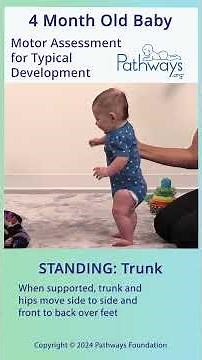 What Should a 4 Month Old Look Like Standing? #shorts