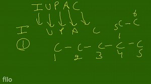 Table 12.4 Some Functional Groups and Classes of Organie Compou... | Filo
