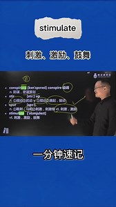 1分钟速记stimulate（刺激 激励 鼓舞）