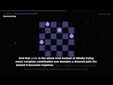 Backtracking — Explore, Undo and Try Again | datarekha