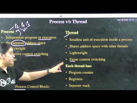 UGC NET / CG SET Paper 1 ICT | Operating System Threads and Multithreading | Process vs Thread