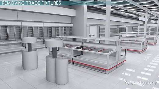 You must c C reate an account to continue watching