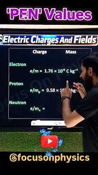 Electron vs Proton vs Neutron | Charge, Mass & Specific Charge