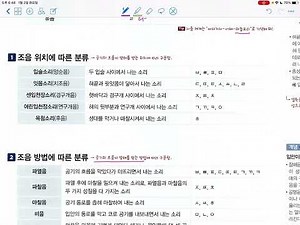 빠작_고등 국어 문법_자음 체계