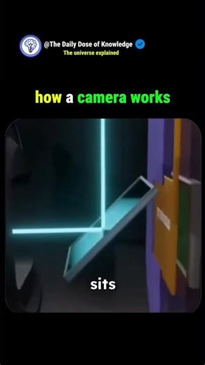 Your camera captures 20 million pixels in 0.1 seconds #photography #technology