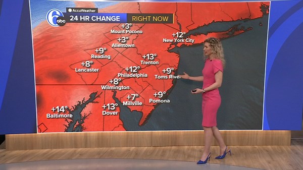 AccuWeather: Mild this weekend for the Philadelphia region
