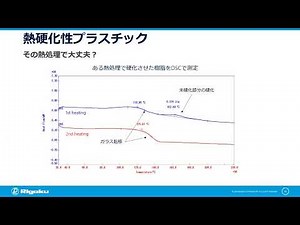 プラスチック材料の熱分析（その１）～基礎編～