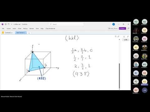 Lec 2 Advanced semiconductor devices