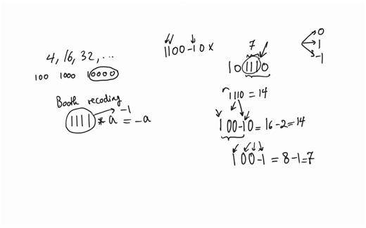 1.13. Booth recoding