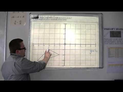 GCSE Maths from Scratch 23.02c Reflecting in the line y=-1