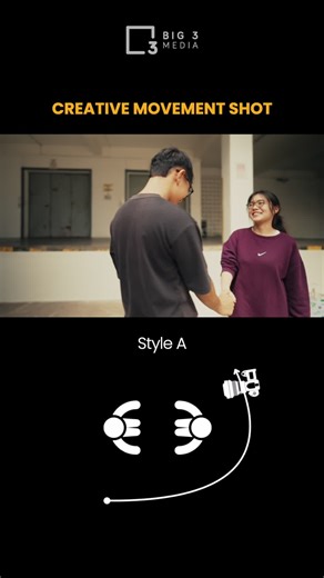Big 3 Media on Instagram: "Dynamic camera movement techniques for scenes with two people 🎬 #dialogue #videographytips #filming #contentideas #cameramovement"
