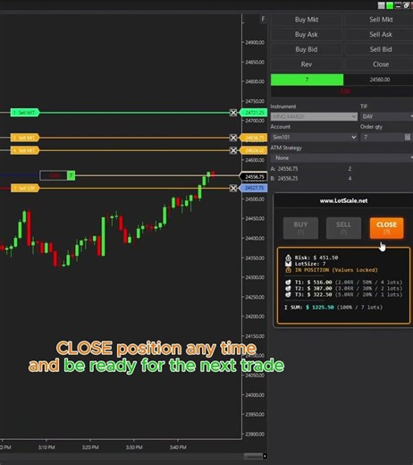 Stop manual lot sizing in NinjaTrader - dynamic position sizing tool
