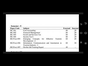 5)SUBJECTS BCOM 5TH SEM