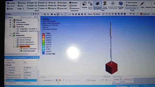 Simulation of series springs combination while in MV lab.#newcampus #hms #nc #mechanicalvibrations #seriesandparallelsprings