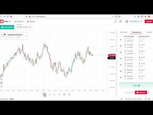 Deriv Bot - FREE DERIV BOT | 100% Never loss Deriv Bot , High profit