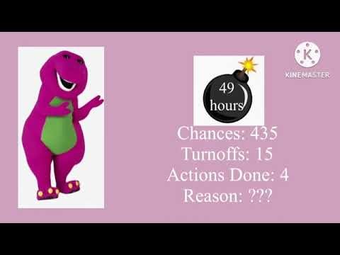 Ardi The Pro's 48th Barney Error (Full Version)