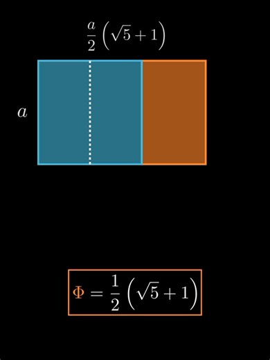 EP.84 | Simple constructions of the golden rectangle #math #mathematics #mathtok #maths #mathisfun #number #mathproblems #fyp #foryoupage