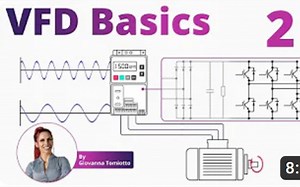 【中英字幕】变频器的工作原理解释2丨Variable Frequency Drives Explained VFD Basics - Part 2