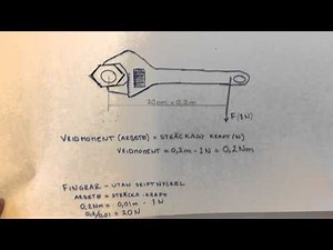 Mekanikens gyllene regel, enkla maskiner