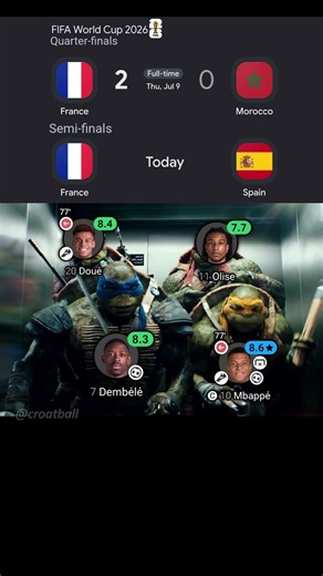 France (Ninja Turtles) vs Spain | Semi Final World Cup 2026