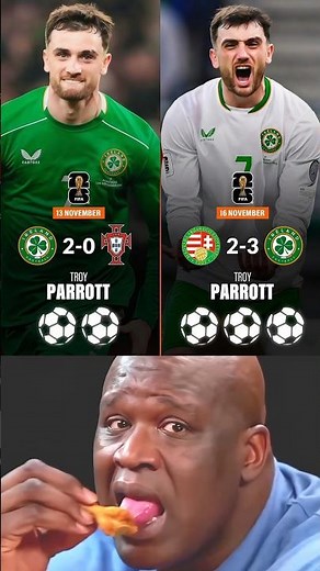 Five Goals In Two Games And Qualified Ireland to the 2026 World Cup Play-Offs🤫🤯🤭